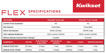 Kwikset FLEX 2025 Residential GDO Comparison Chart